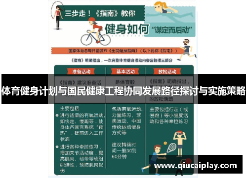 体育健身计划与国民健康工程协同发展路径探讨与实施策略