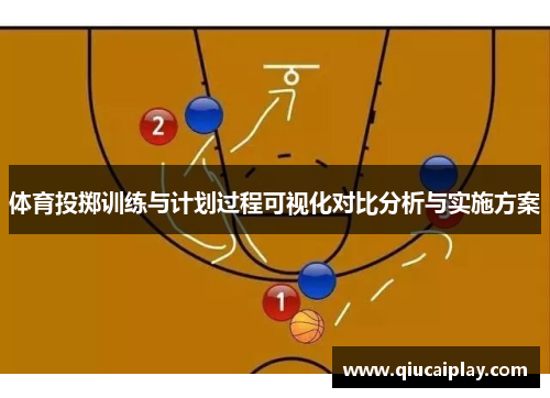 体育投掷训练与计划过程可视化对比分析与实施方案