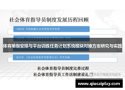 体育瑜伽安排与平台训练任务计划系统模块对接方案研究与实践