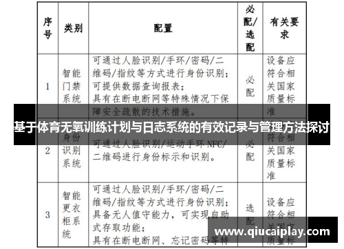 基于体育无氧训练计划与日志系统的有效记录与管理方法探讨