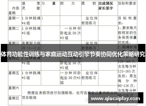 体育功能性训练与家庭运动互动引擎节奏协同优化策略研究